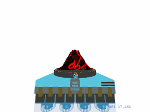 bobcano: 999
